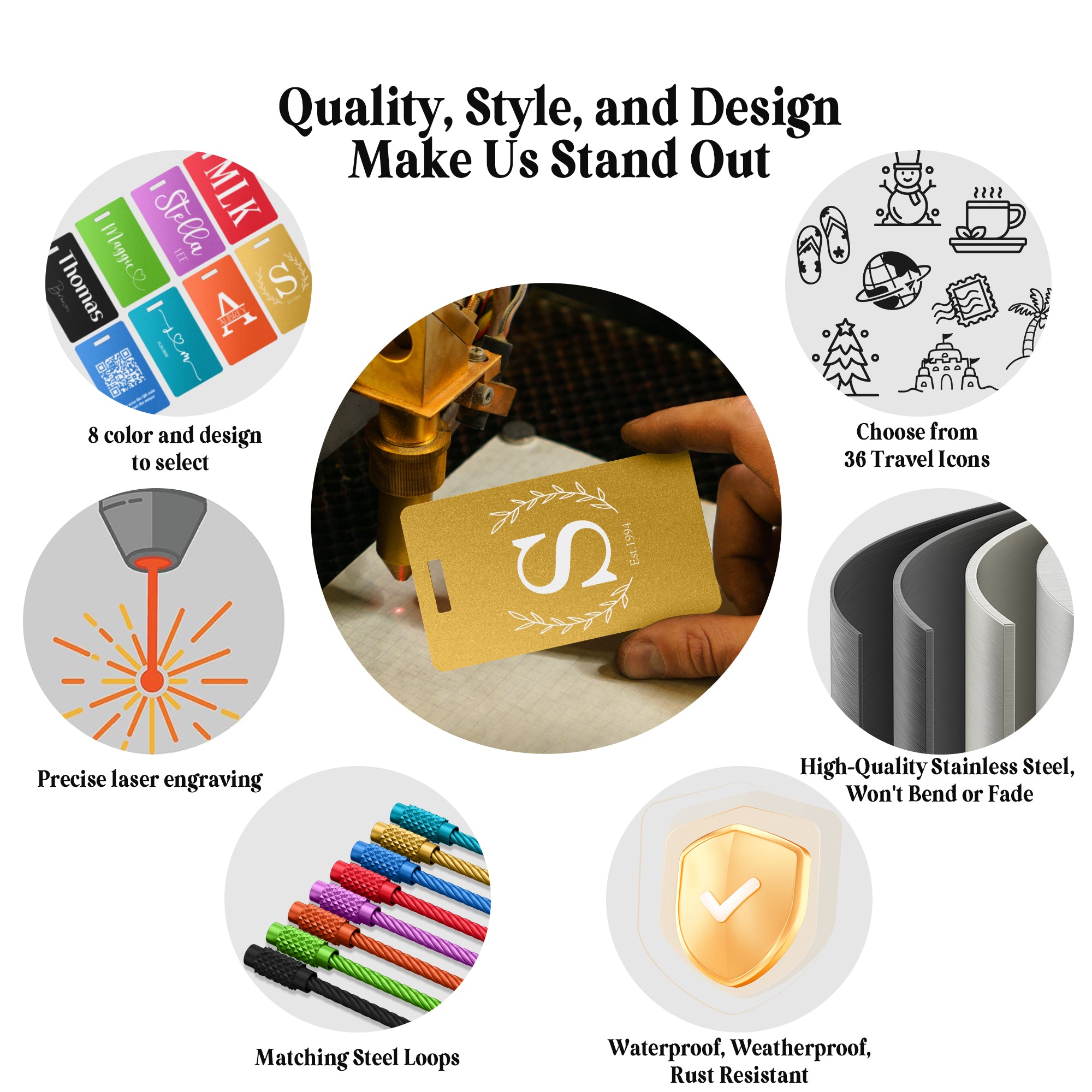 Custom Metal Luggage Tag for Suitcases, Bags, and Travel Needs Design 7